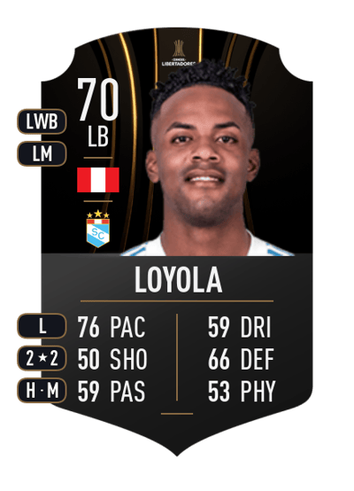 Nilson Loyola CONMEBOL LIBERTADORES 70 OVR