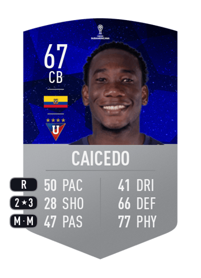Luis Caicedo CONMEBOL SUDAMERICANA 67 OVR