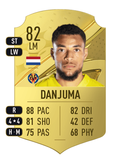Arnaut Danjuma Rare 82 OVR