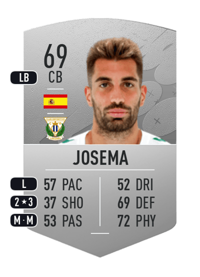 Josema Common 69 OVR