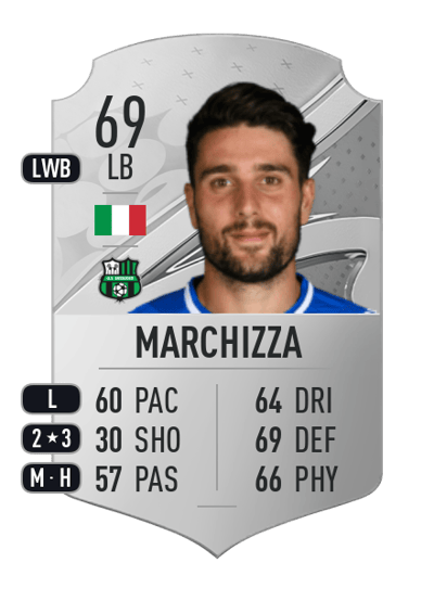 Riccardo Marchizza Rare 69 OVR