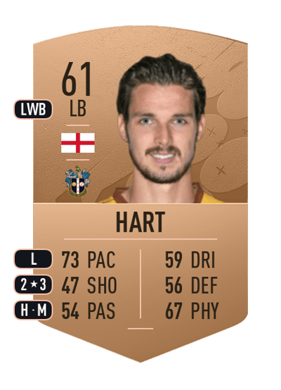Sam Hart Common 61 OVR