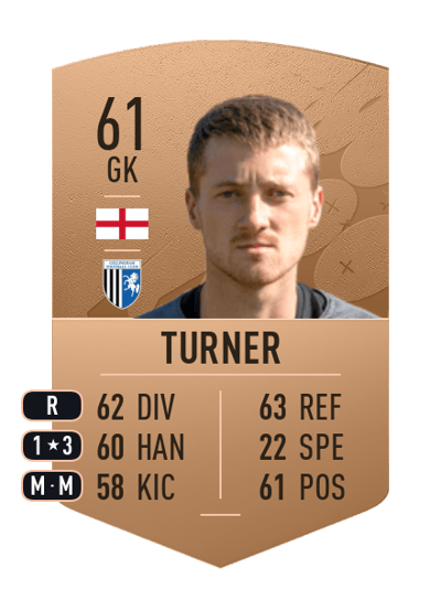 Jake Turner Common 61 OVR