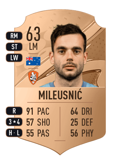Nikola Mileusnić Rare 63 OVR