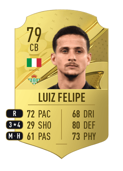 Luiz Felipe Rare 79 OVR