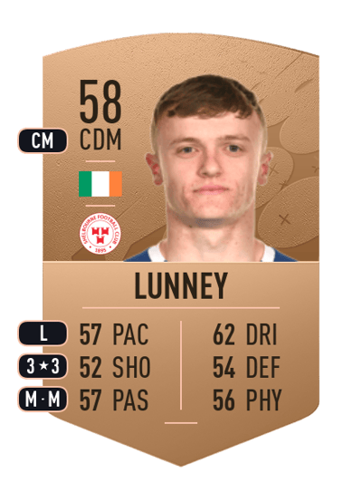 JJ Lunney Common 58 OVR