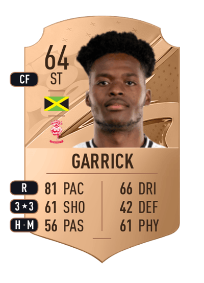 Jordon Garrick Rare 64 OVR