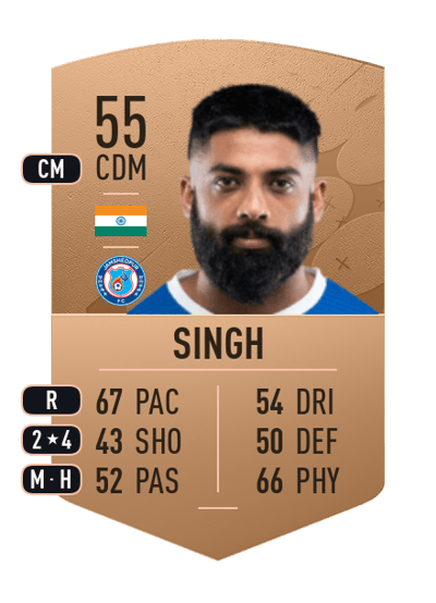 Germanpreet Singh Common 55 OVR