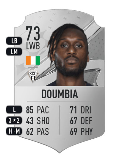 Souleyman Doumbia Rare 73 OVR