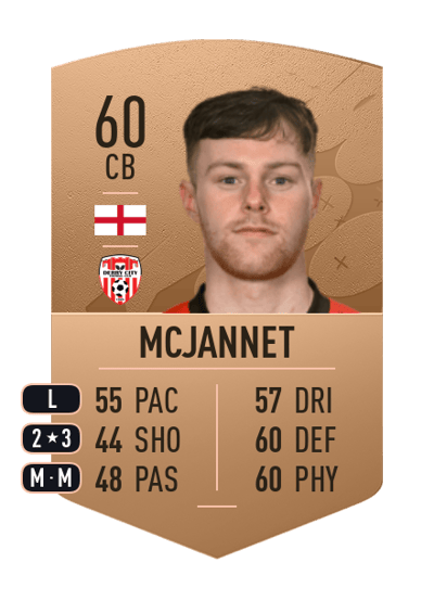 Cameron McJannet Common 60 OVR
