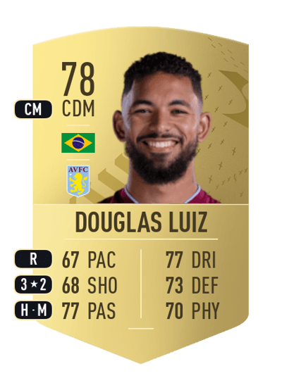 Douglas Luiz Common 78 OVR
