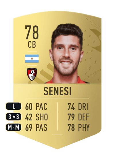 Marcos Senesi Common 78 OVR