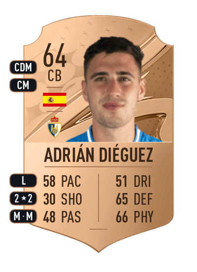 Adrián Diéguez Rare 64 OVR