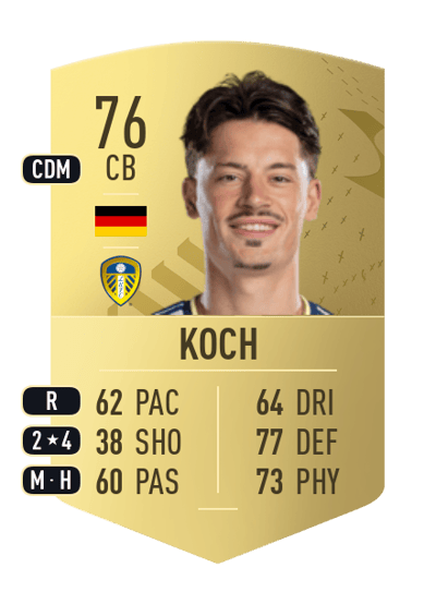 Robin Koch Common 76 OVR
