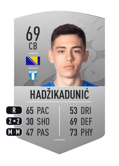 Dennis Hadžikadunić Common 69 OVR
