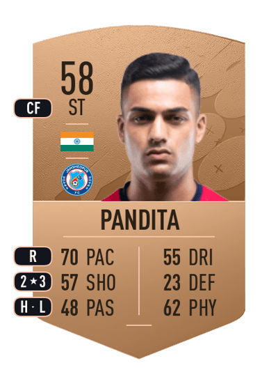 Ishan Pandita Common 58 OVR