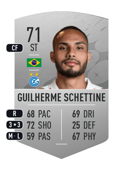 Guilherme Schettine Common 71 OVR