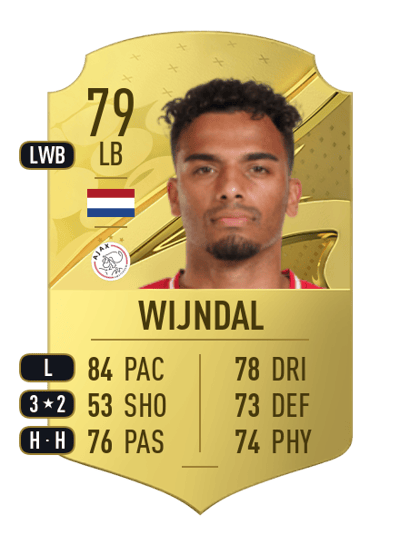 Owen Wijndal Rare 79 OVR