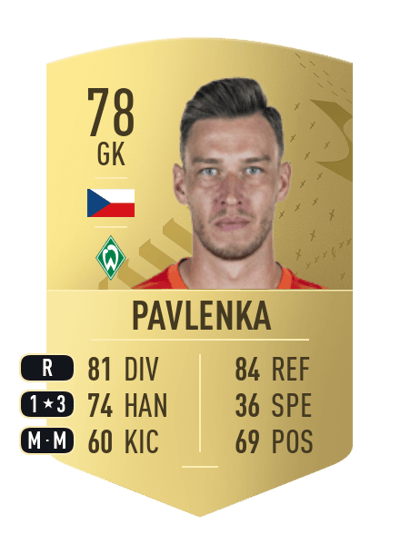 Jiří Pavlenka Common 78 OVR