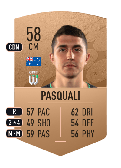 Sebastian Pasquali Common 58 OVR