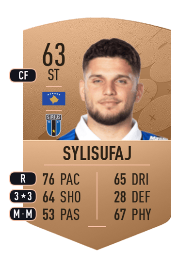 Edi Sylisufaj Common 63 OVR