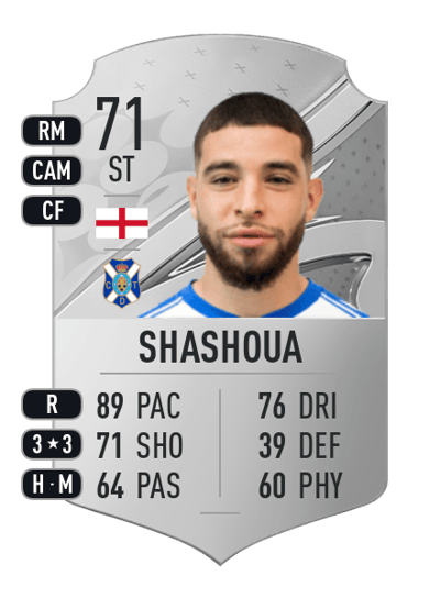 Samuel Shashoua Rare 71 OVR