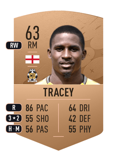 Shilow Tracey Common 63 OVR