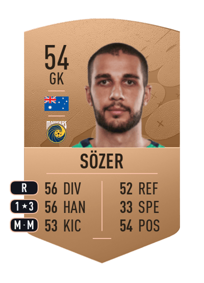 Yaren Sözer Common 54 OVR