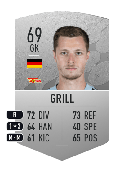 Lennart Grill Common 69 OVR