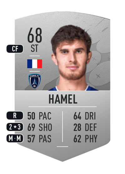 Pierre-Yves Hamel Common 68 OVR