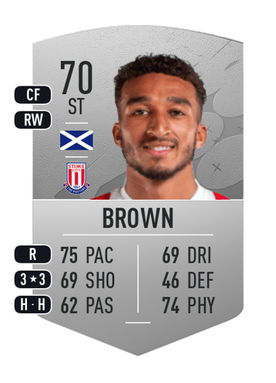 Jacob Brown Common 70 OVR