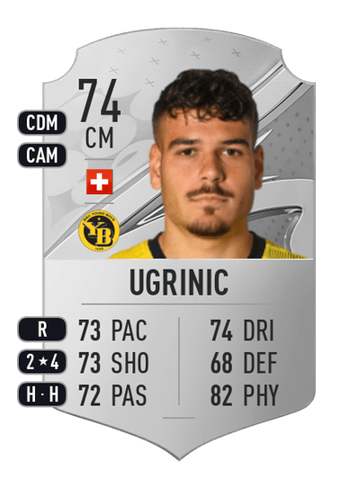 Filip Ugrinic Rare 74 OVR
