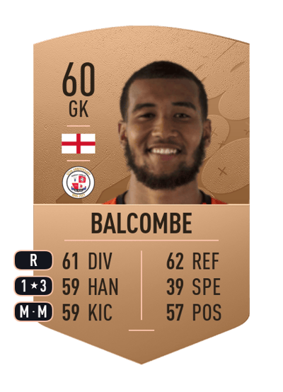 Ellery Balcombe Common 60 OVR