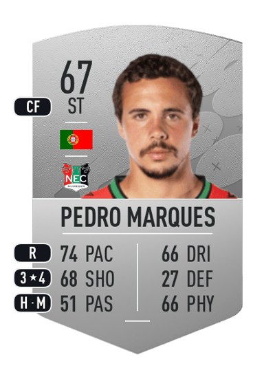 Pedro Marques Common 67 OVR