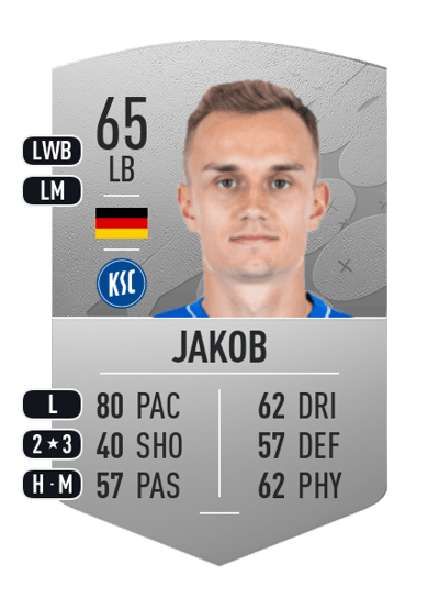 Kilian Jakob Common 65 OVR