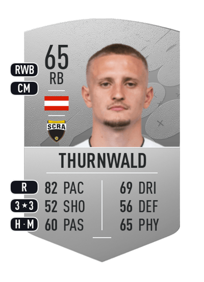 Manuel Thurnwald Common 65 OVR