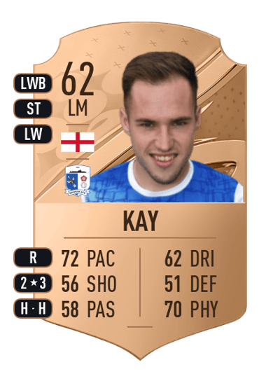 Josh Kay Rare 62 OVR