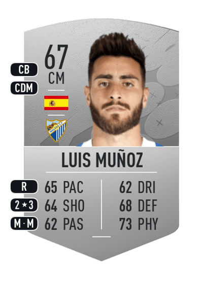 Luis Muñoz Common 67 OVR