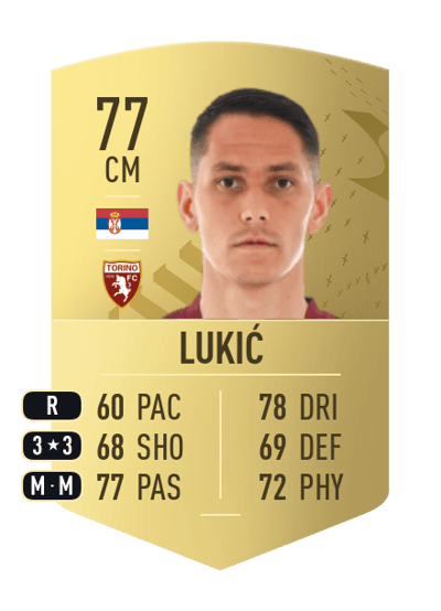 Saša Lukić Common 77 OVR