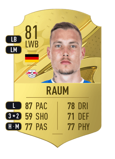 David Raum Rare 81 OVR
