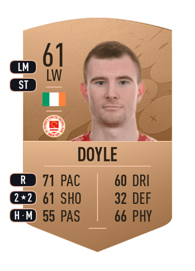 Mark Doyle Common 61 OVR