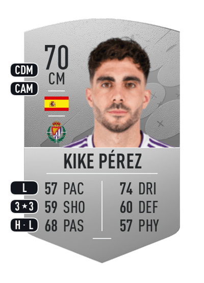 Kike Pérez Common 70 OVR