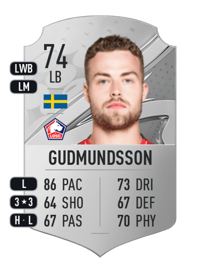 Gabriel Gudmundsson Rare 74 OVR