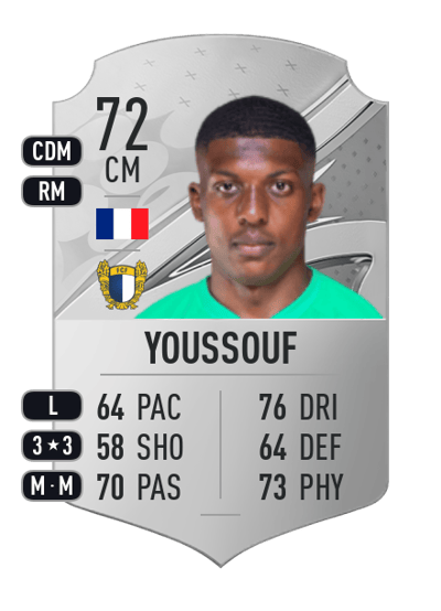 Zaydou Youssouf Rare 72 OVR