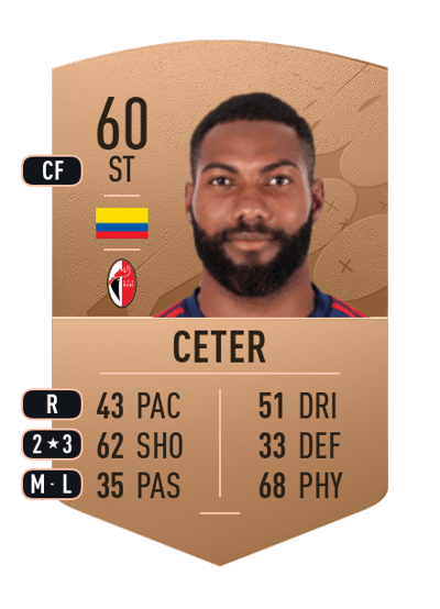Damir Ceter Common 60 OVR