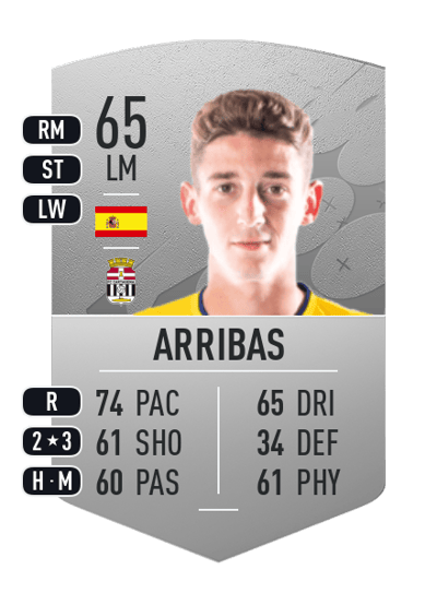 Arribas Common 65 OVR