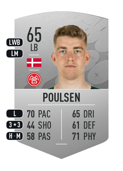 Andreas Poulsen Common 65 OVR
