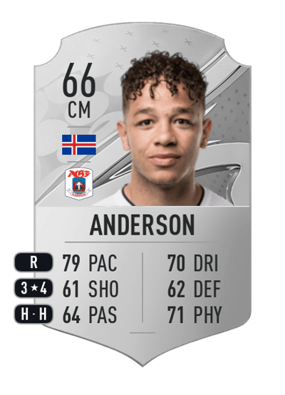 Mikael Anderson Rare 66 OVR
