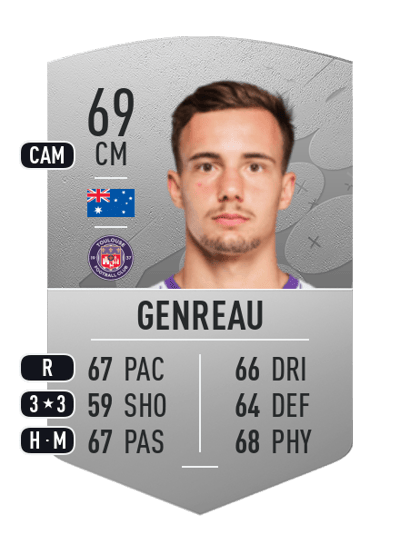 Denis Genreau Common 69 OVR