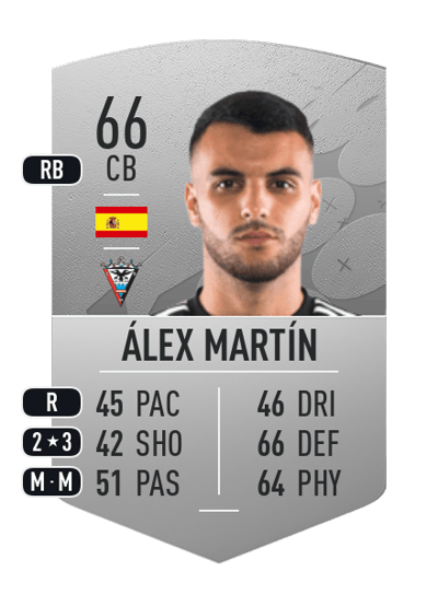 Álex Martín Common 66 OVR